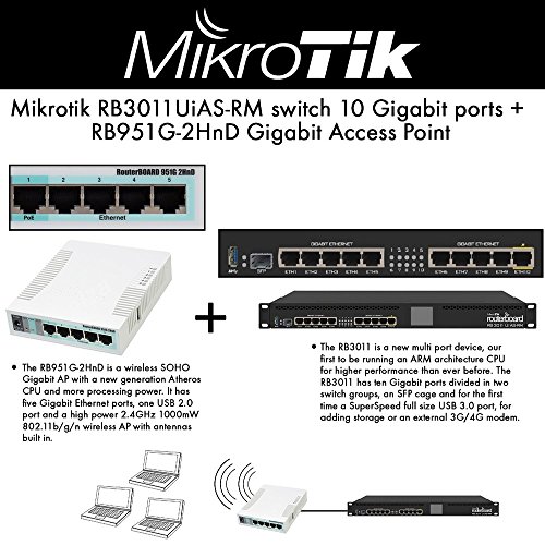 Imagen principal de Mikrotik RB3011UiAS-RM 1U 10xGbit 1SFP - Router