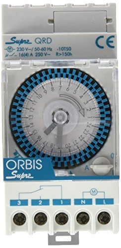 Imagen principal de Orbis OB290232N DIY